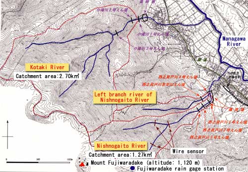 Nishinogaito River and Kotaki River basins and sabo dams (As of August 2003)