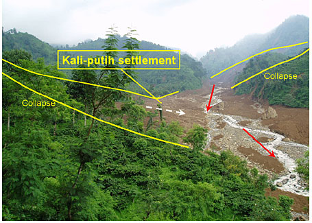 Photo 6.1 Collapses and sediment flood near Kali-putih