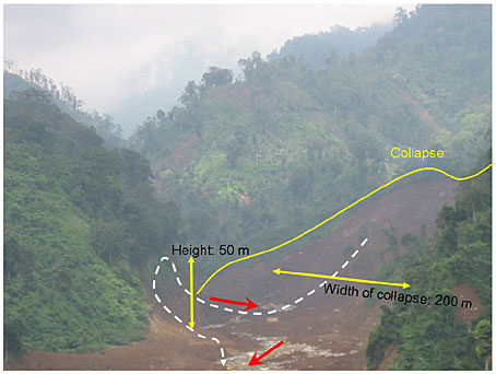 Photo 6.3: Landslide hazard area upstream on the left bank