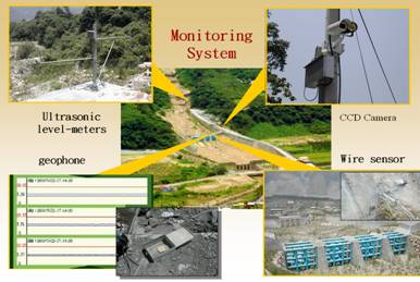 Fig. 5 Debris flow warning and monitoring system at Fengqiu in the Chenyoulan stream watershed.